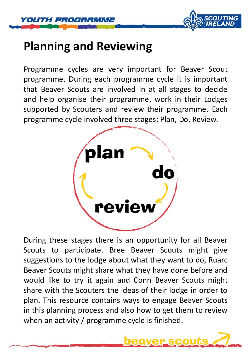 beaver planning and reviewing