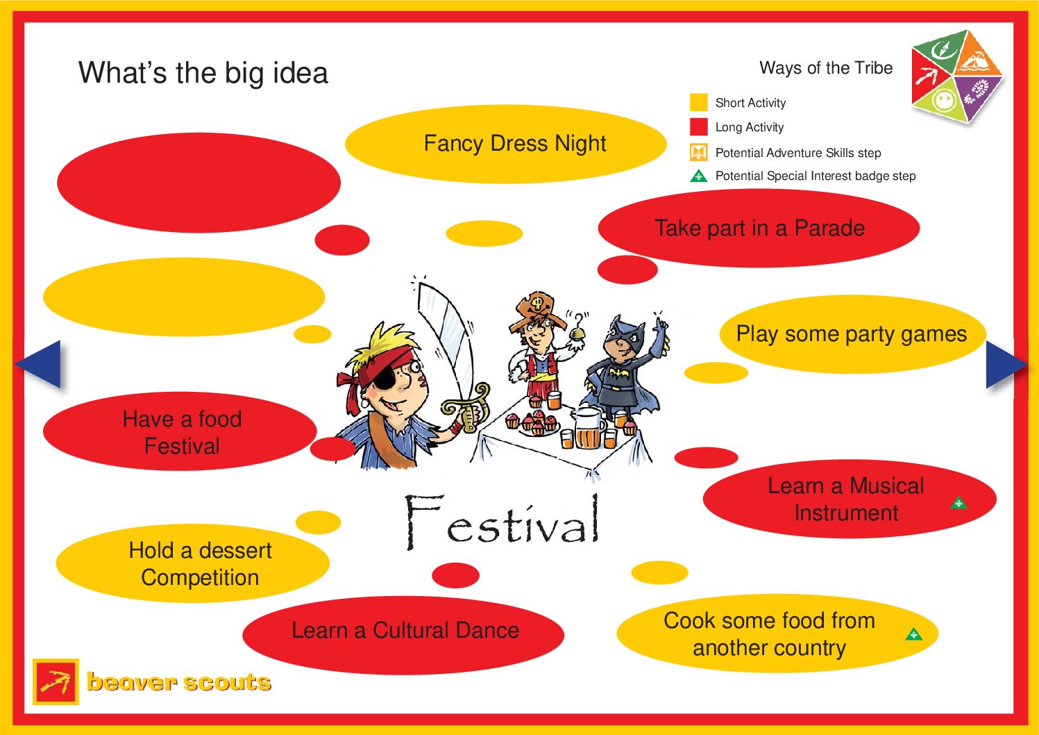 wott festival