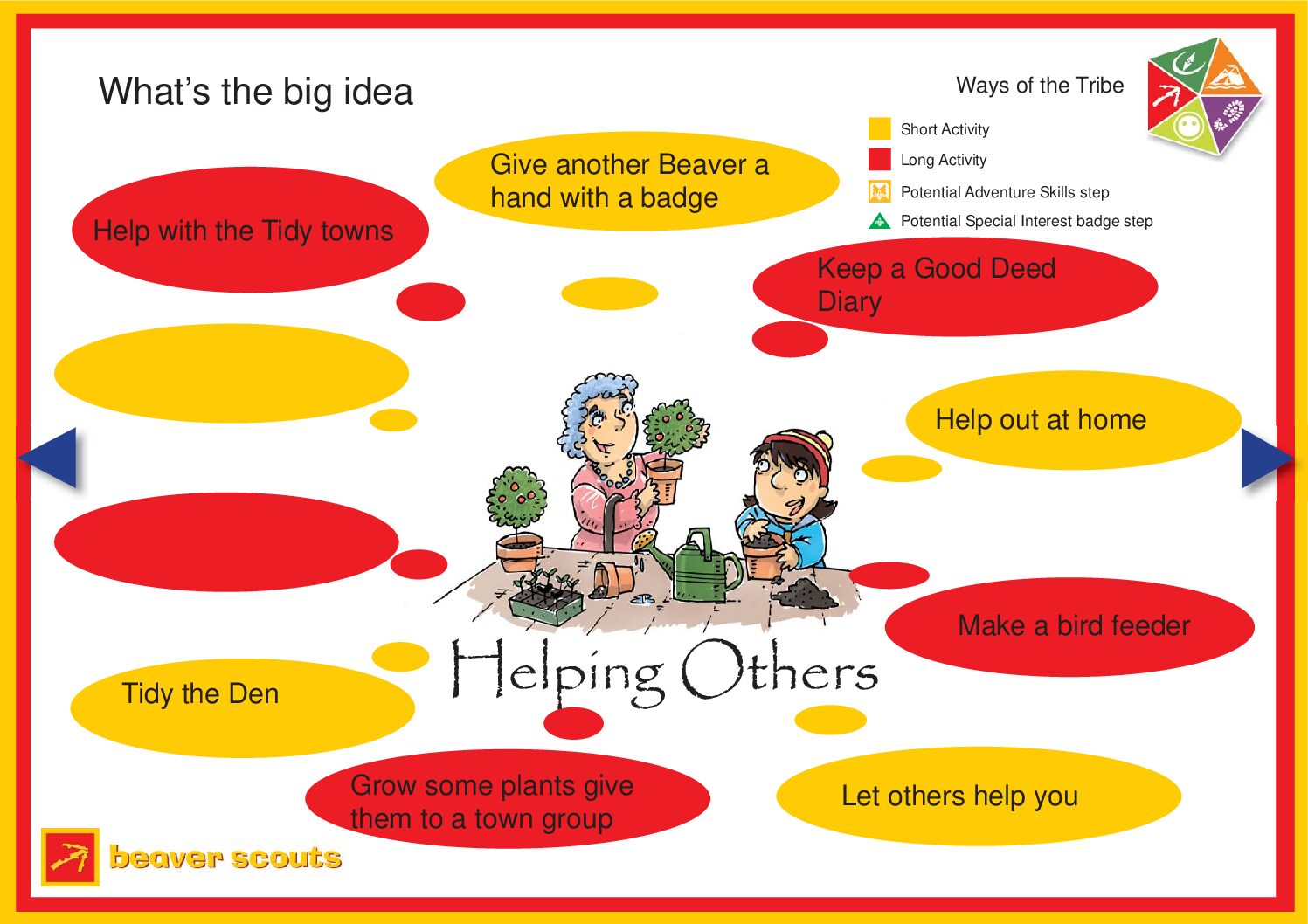 wott helping others