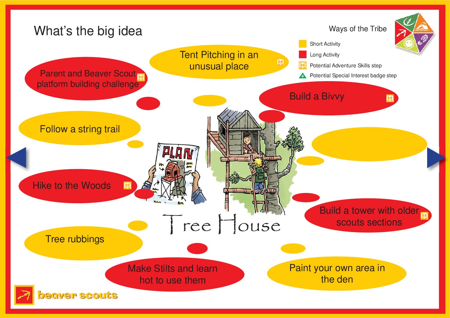 wott tree house